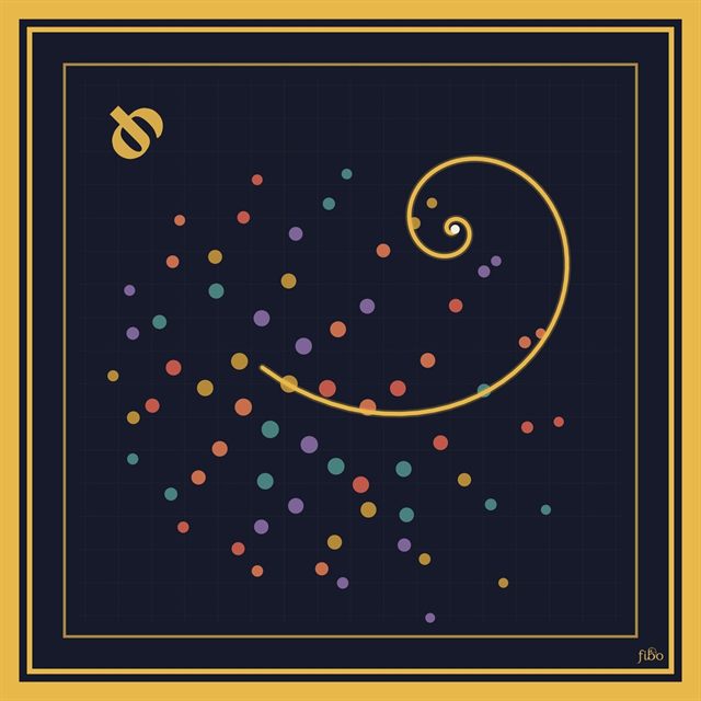 Unfurl – Altın Oran ipek boyun fuları ve bandana